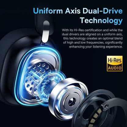 Wireless Gaming Headset With Mic – 2.4G, Bluetooth 5.3