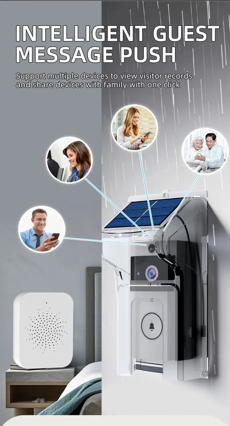 Wireless Video Doorbell with Solar Rain Cover Waterproof WiFi Doorbell Camera Color Intercom Video Doorbell Smart Home Security