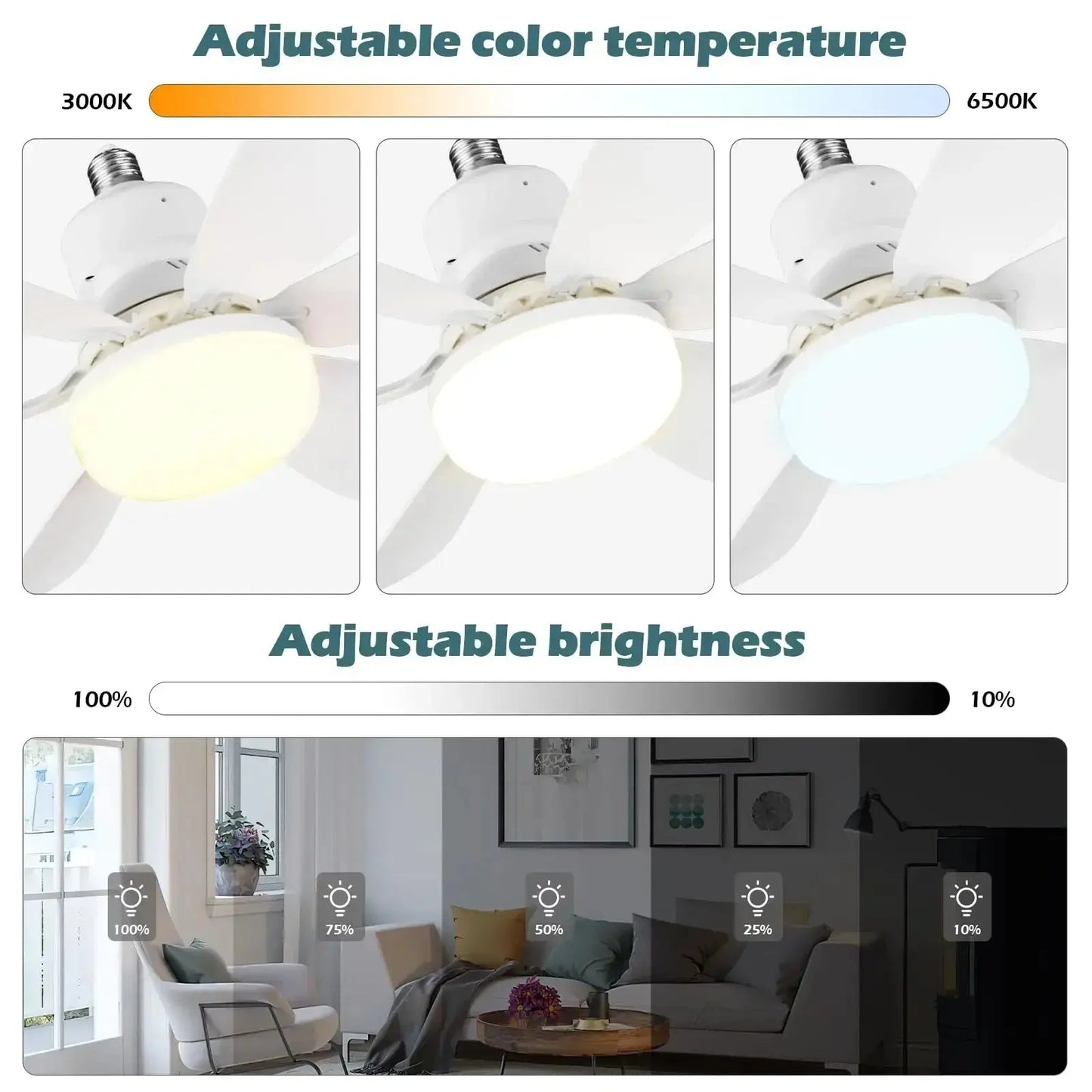 LED Ceiling Fan Light E27 40W with Remote Dimming