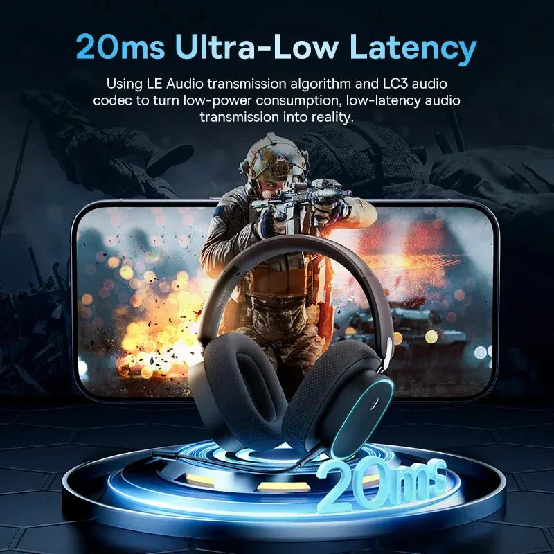 Wireless Gaming Headset With Mic – 2.4G, Bluetooth 5.3
