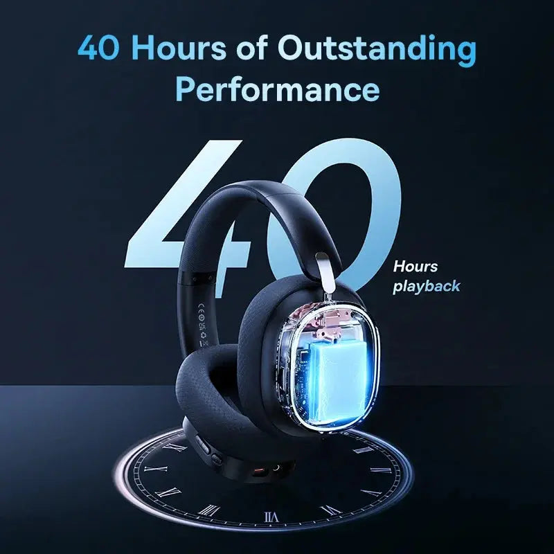Wireless Gaming Headset With Mic – 2.4G, Bluetooth 5.3