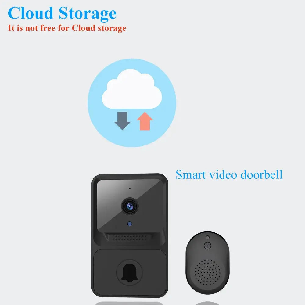 Wireless WiFi Doorbell with Outdoor HD Security Camera, Night Vision Video Intercom, Voice Changer for Home Monitoring Door Phone